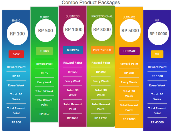 Pingawork Pinga Teambuild Combo Product Packages Illustration